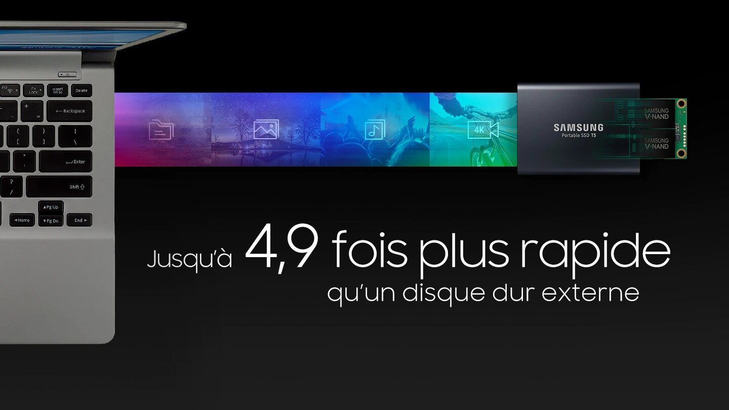 Samsung Portable SSD T5 MU-PA500 - Disque SSD - chiffr� - 500 Go - externe (portable) - USB 3.1 Gen 2 (USB-C connecteur) - AES 256 bits - Bleu oc�an image 1 | Rakuten