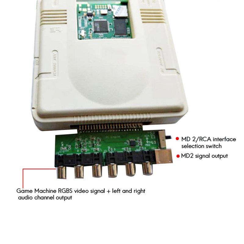 Nec Pce Pc Engine Grafx Console De Jeu, Support Vido, Sorti... - 2
