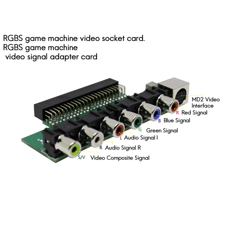 Nec Pce Pc Engine Grafx Console De Jeu, Support Vido, Sorti... - 3