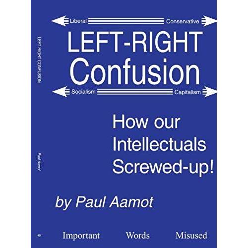 Left-Right Confusion