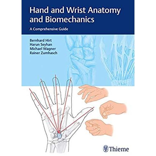 Hand And Wrist Anatomy And Biomechanics