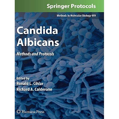 Candida Albicans