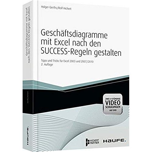 Geschäftsdiagramme Mit Excel Nach Den Success-Regeln Gestalten