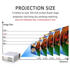Projecteur Vidéo HD 4200 Lumens Écran LCD 5.8 pouces