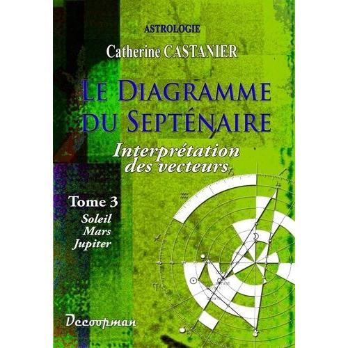 Le Diagramme Du Septénaire - Tome 3, Soleil, Mars, Jupiter