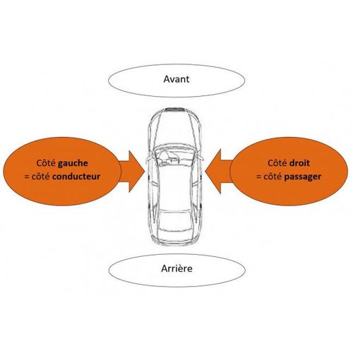 Coque De Rétroviseur Avant Gauche + Side Assist Audi A6 (Typ 4g) 2011-2014