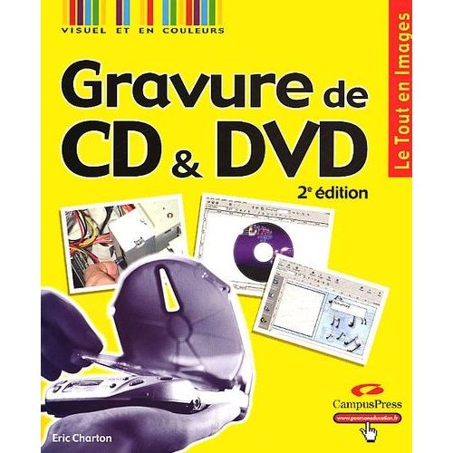 Gravure De Cd & Dvd