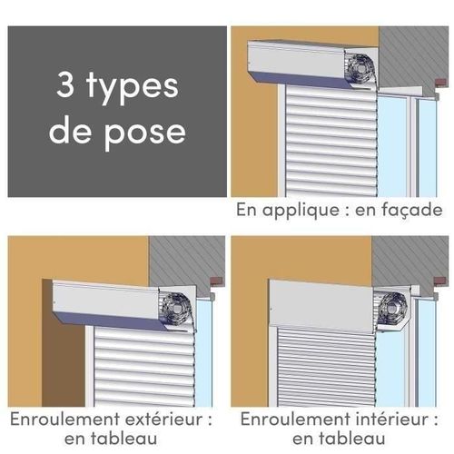 FRANCE COMBI Volet roulant electrique filaire - Coffre aluminium et lames PVC - 220 x 150 cm - Blanc Aucune