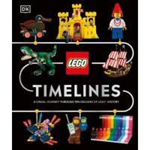 Lego Timelines