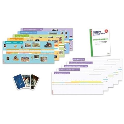 Odyssée Cm2 - Kit "Construire Ses Repères Dans Le Temps