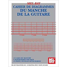 Cahier De Diagrammes Du Manche De La Guitare