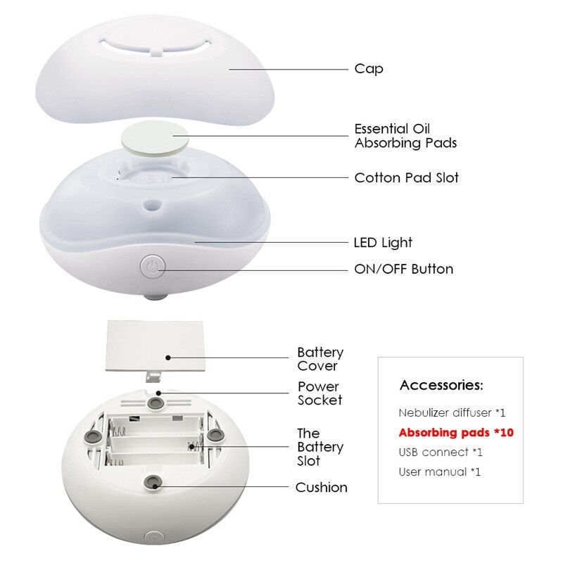 Diffusion d'huile d'aromatherapie de nebuliseur portatif d'h... - 2