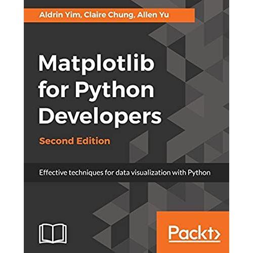 Matplotlib For Python Developers, Second Edition