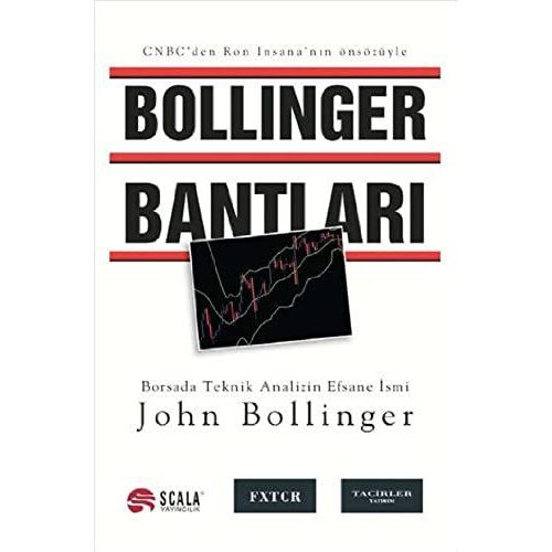 Bollinger Bantlari