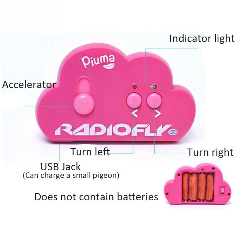 Mvi Dr?Le Vol Telecommande Oiseau Jouet 2.4 Ghz Telecommande... - 3