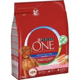 Purina One Croquettes Au Saumon Et Au Riz Medium - Maxi 10 Kg - Pour Chien Adulte Sensible De Moyenne Et Grande Taille - 2.5 Kg