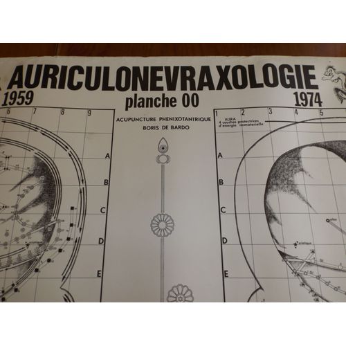 Planche 00 Auriculonevraxologie Boris De Bardot 1974