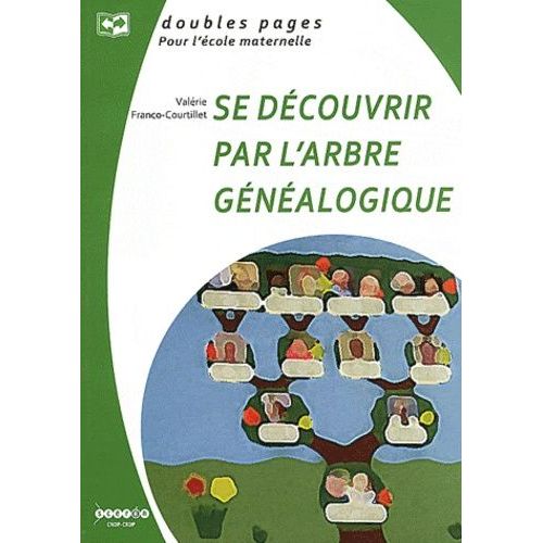 Se Découvrir Par L'arbre Généalogique