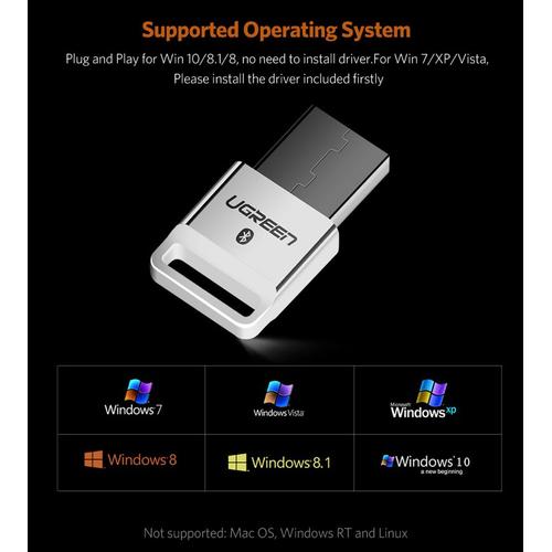 UGreen Dongle USB Bluetooth V4.0 Blanc