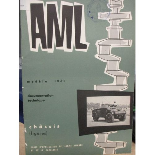 Aml