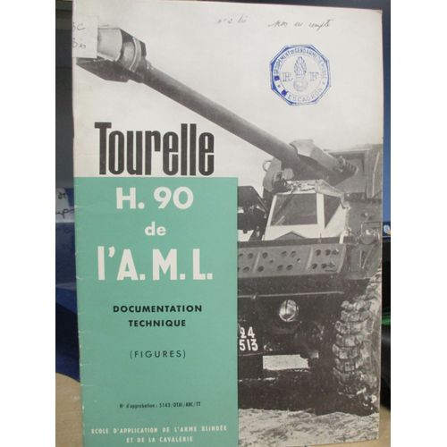 Aml 90