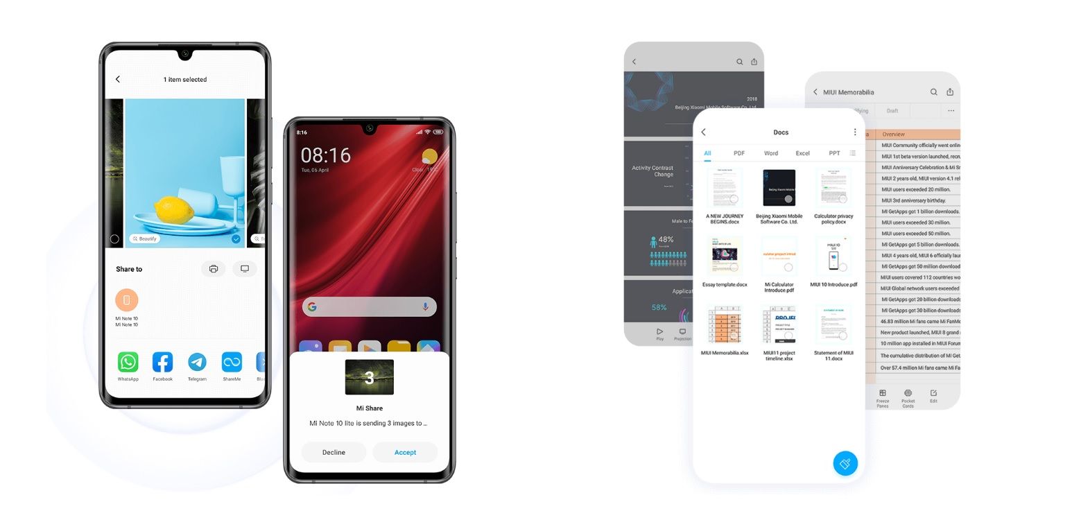Xiaomi Mi Note 10 Lite Double SIM 6/128 Go Blanc image 10 | Rakuten