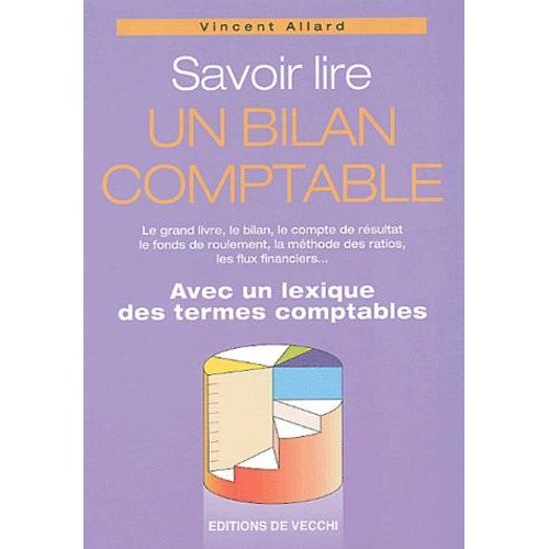 Savoir Lire Un Bilan Comptable