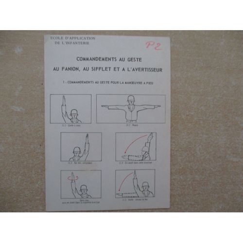 Commandements Au Geste