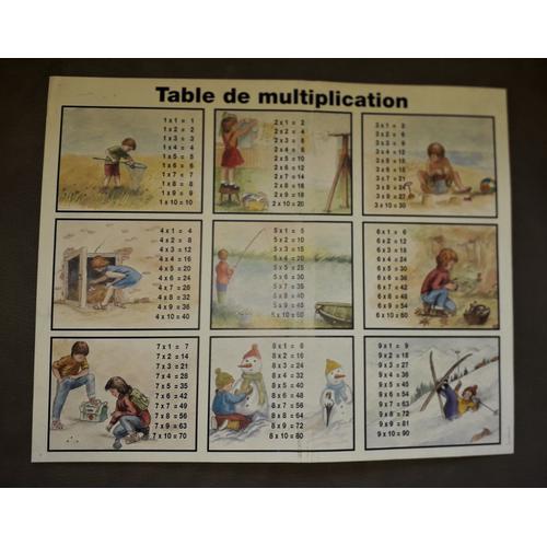 Affiche / Poster "Table De Multiplication"