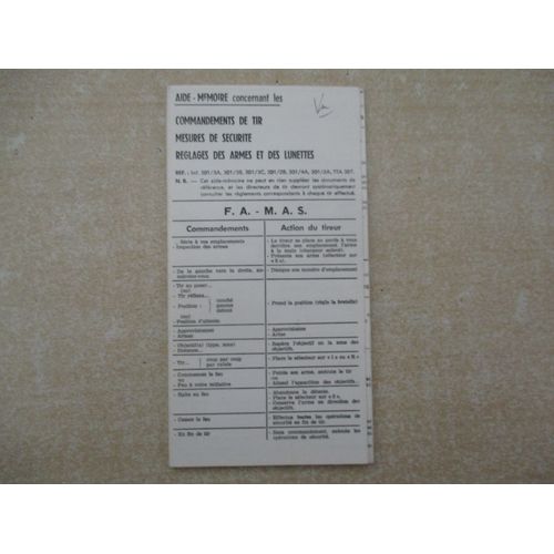 Commandements De Tir