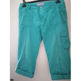 Pantacourt Turquoise