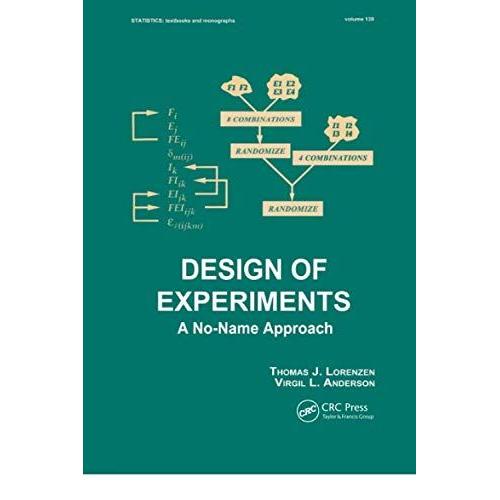 Design Of Experiments