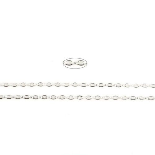Chaînes De Collier En Rhodium/Rhodium/Or/Gunmetal/Bronze, 5x4mm, Livraison Gratuite