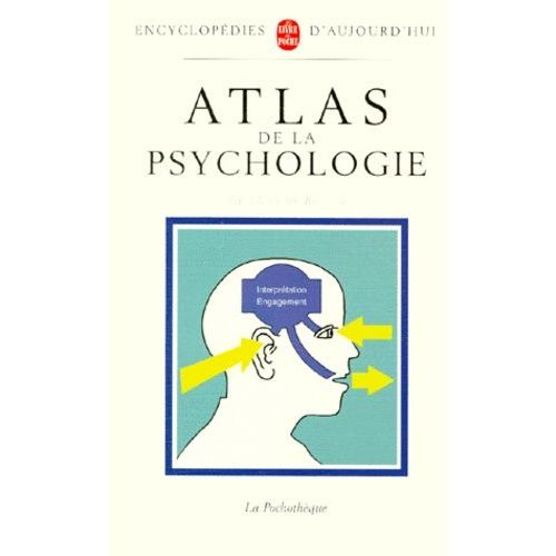 Atlas De La Psychologie