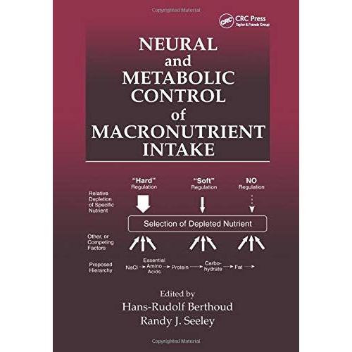 Neural And Metabolic Control Of Macronutrient Intake