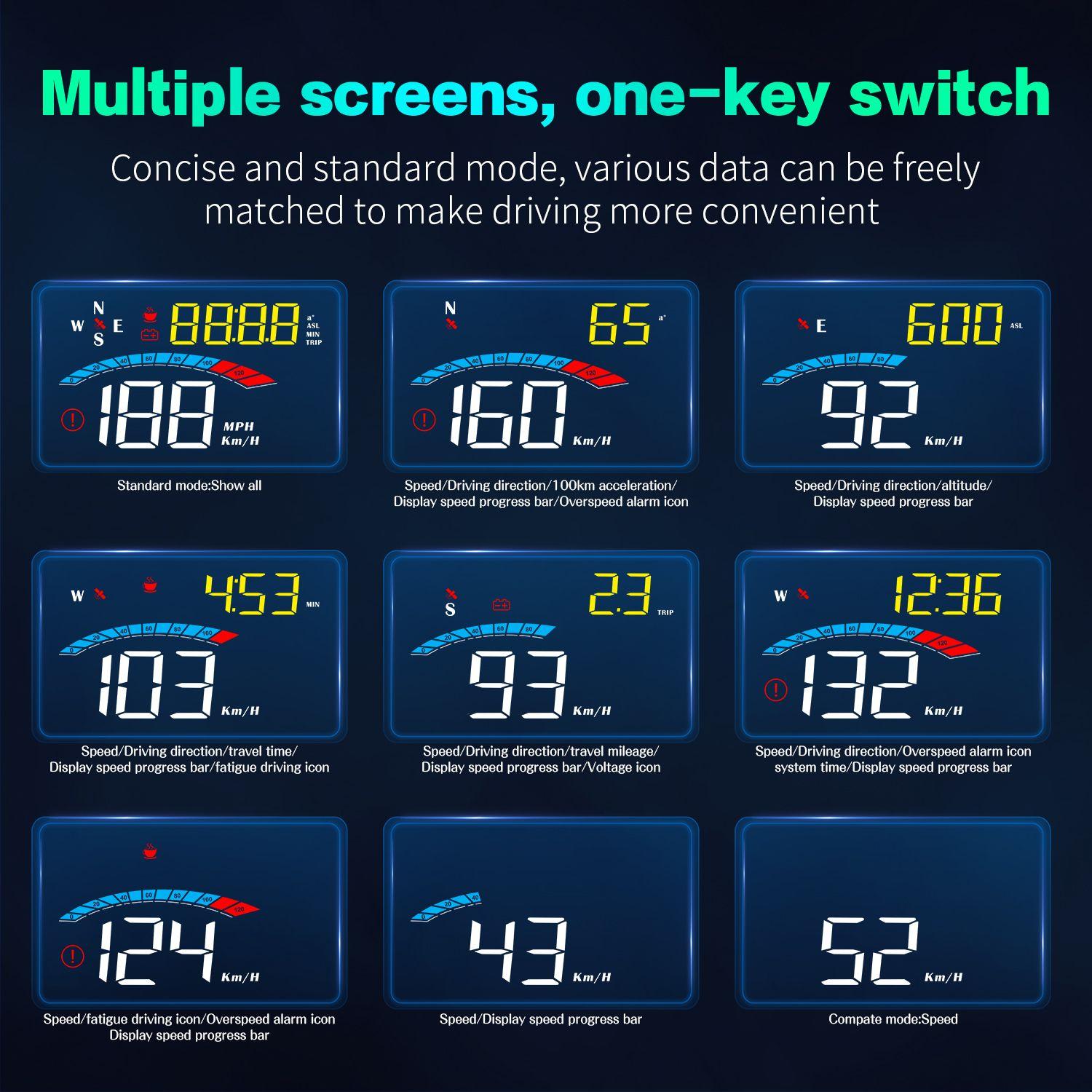 Hud-Compteur De Vitesse Numrique Pour Voiture, Affichage T... - 2