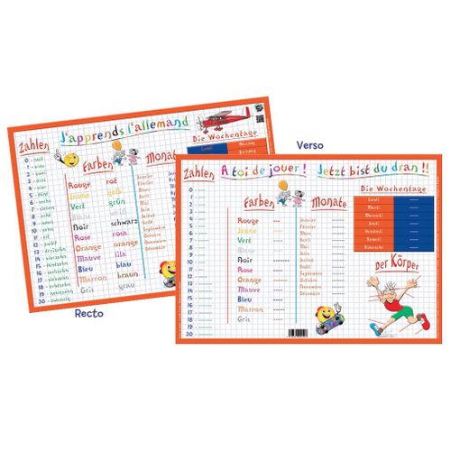 Permanent Mixte Sous Main Allemand Set Table Educat