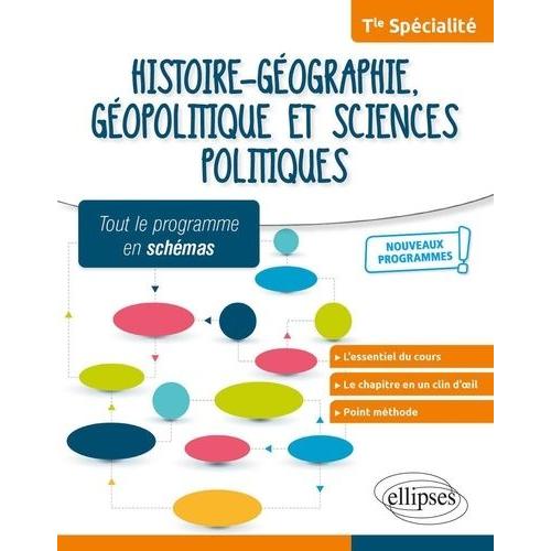 Histoire-Géographie, Géopolitique Et Sciences Politiques Tle Spécialité