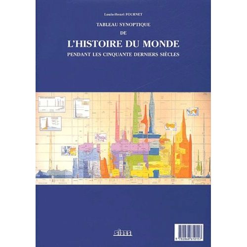 Tableau Synoptique De L'histoire Du Monde Pendant Les Cinquante Derniers Siècles