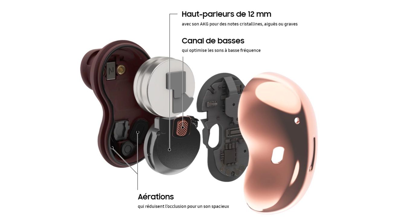 Samsung Galaxy Buds Live True Wireless bronze image 6 | Rakuten