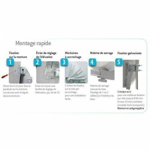 KIT SEDEA PARABOLE 65 CM EASY ACIER ANTHRACITE + LNB