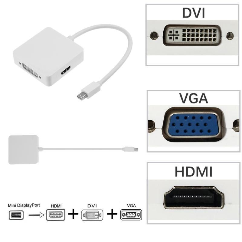 3 en 1 Mini DP DisplayPort vers HDMI DVI VGA cble de conver... - 2