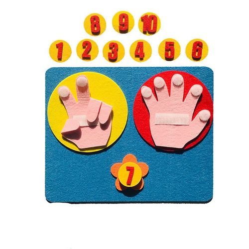 Enfants Maths Jouets Comptage Des Doigts 1-10 Apprentissage Montessori Feutre Numéro De Doigt Aide À L'enseignement Bricolage Artisanat Bambin Jouets Éducatifs