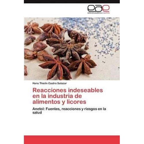 Reacciones Indeseables En La Industria De Alimentos Y Licores