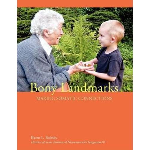 Bony Landmarks