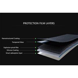 Teclast 3x Anti Reflet Protection Ecran Verre pour Teclast P80X Film Protecteur 9H Mat 