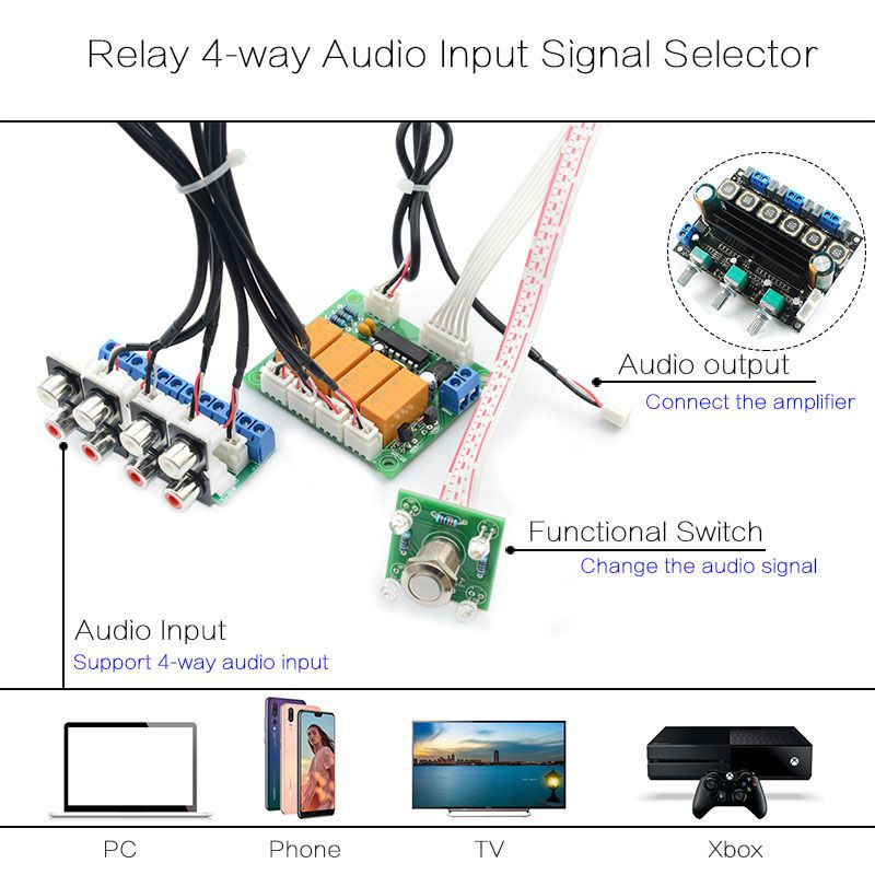 Slecteur de Signal d'entre Audio, relais  4 voies, commut... - 3
