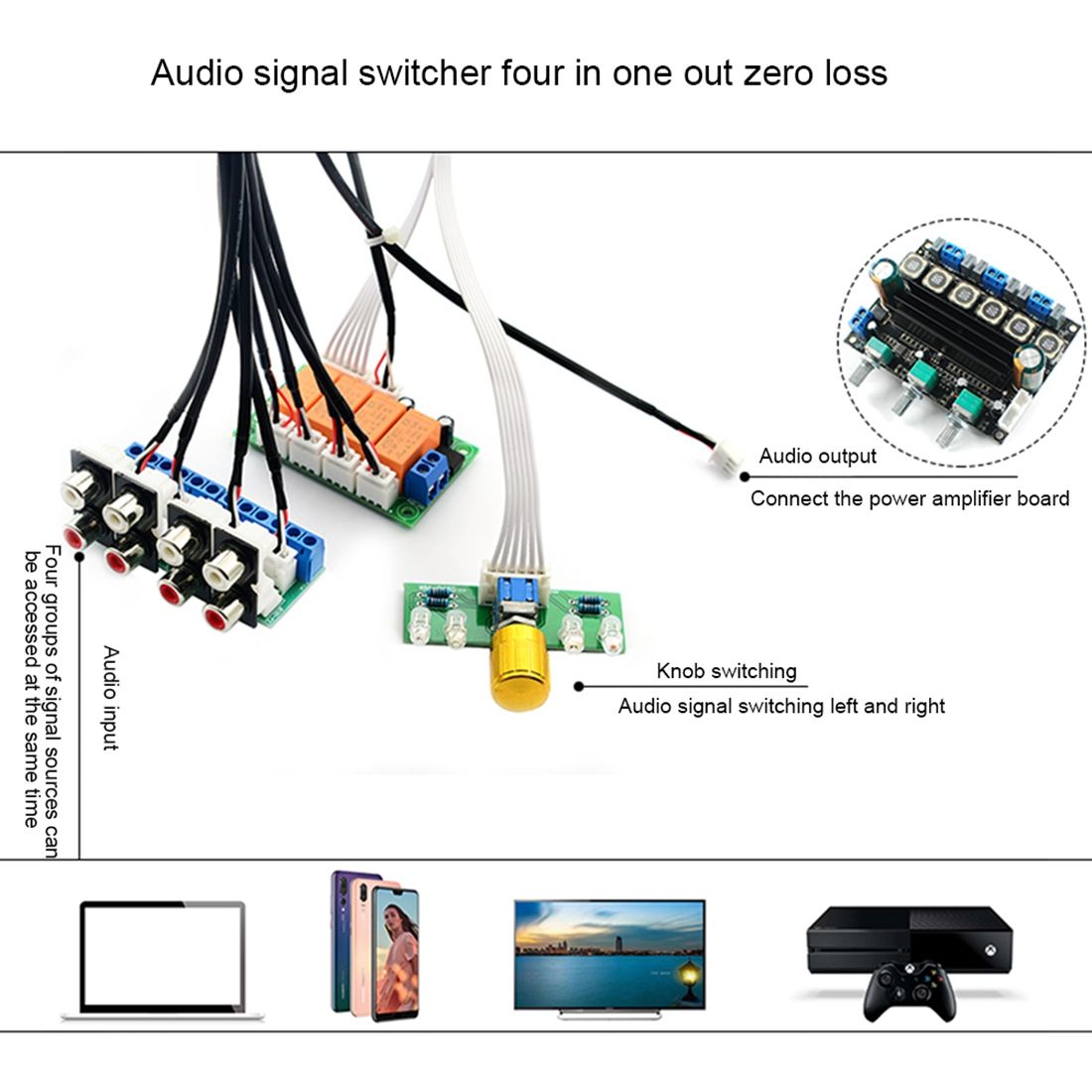Slecteur de Signal d'entre Audio, relais  4 voies, commut... - 2