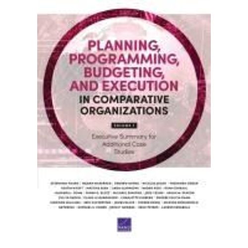 Planning, Programming, Budgeting, And Execution In Comparative Organizations