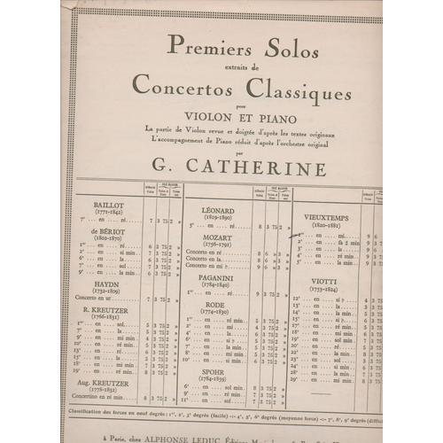 Premiers Solos Extraits De Concertos Classiques - Violon Et Piano Vieuxtemps 1 E En Ré Mineur